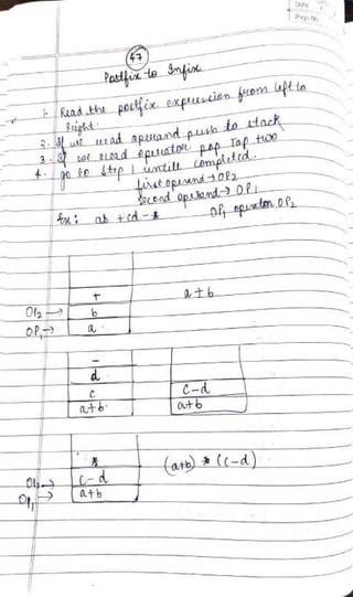 DSA Handwritten Notes (using C/C++ examples).pdf
