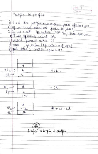 DSA Handwritten Notes (using C/C++ examples).pdf