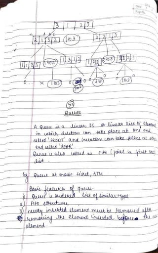 DSA Handwritten Notes (using C/C++ examples).pdf