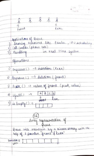 DSA Handwritten Notes (using C/C++ examples).pdf