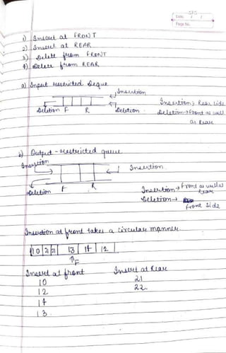 DSA Handwritten Notes (using C/C++ examples).pdf