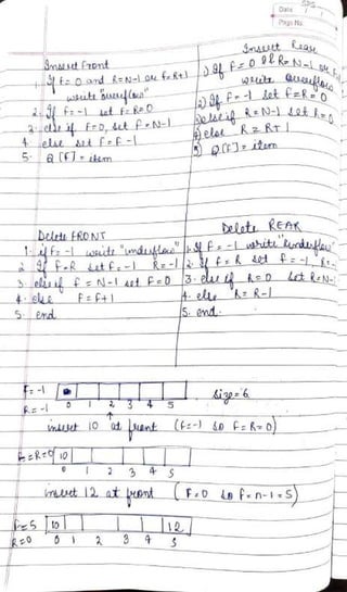 DSA Handwritten Notes (using C/C++ examples).pdf