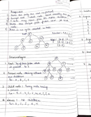 DSA Handwritten Notes (using C/C++ examples).pdf