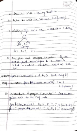 DSA Handwritten Notes (using C/C++ examples).pdf