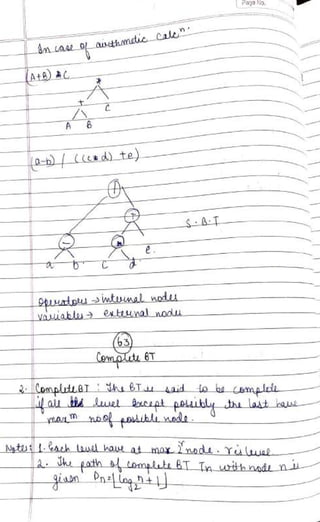 DSA Handwritten Notes (using C/C++ examples).pdf