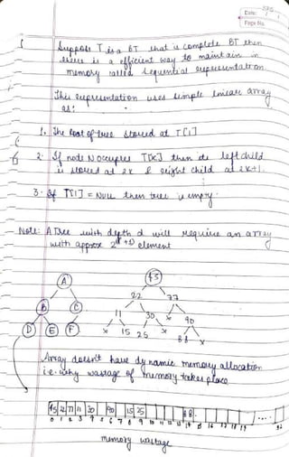 DSA Handwritten Notes (using C/C++ examples).pdf