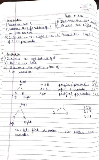 DSA Handwritten Notes (using C/C++ examples).pdf