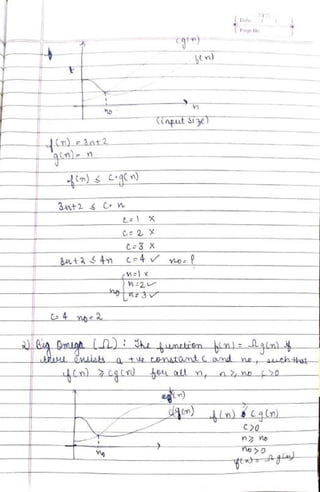 DSA Handwritten Notes (using C/C++ examples).pdf