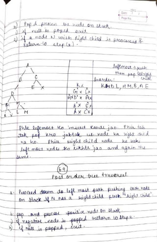 DSA Handwritten Notes (using C/C++ examples).pdf