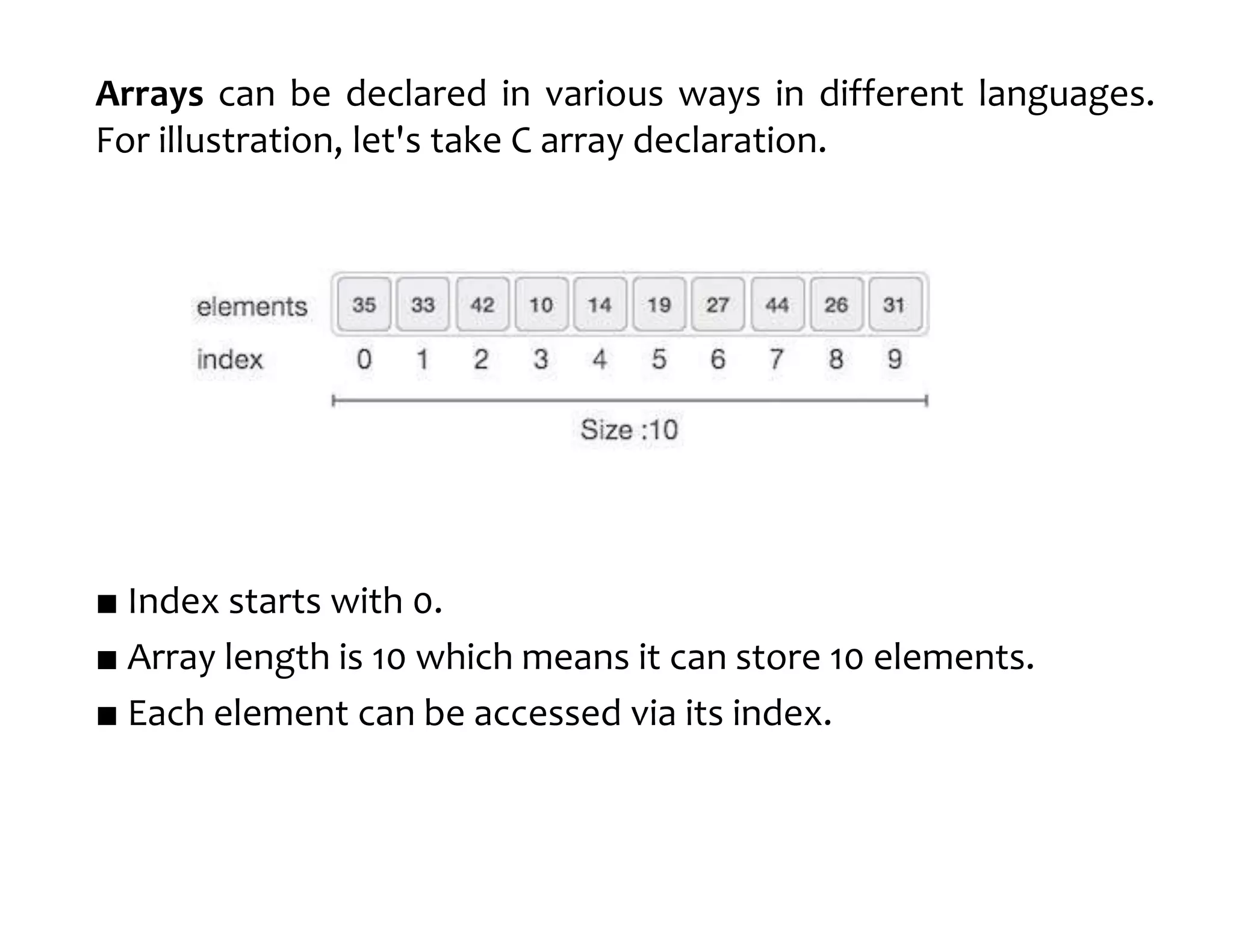 Arrays can be declared in various ways in different languages.
For illustration, let's take C array declaration.
■ Index starts with 0.
■ Array length is 10 which means it can store 10 elements.
■ Each element can be accessed via its index.
 