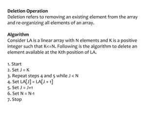 Deletion Operation
Deletion refers to removing an existing element from the array
and re-organizing all elements of an array.
Algorithm
Consider LA is a linear array with N elements and K is a positive
integer such that K<=N. Following is the algorithm to delete an
element available at the Kth position of LA.
1. Start
2. Set J = K
3. Repeat steps 4 and 5 while J < N
4. Set LA[J] = LA[J + 1]
5. Set J = J+1
6. Set N = N-1
7. Stop
 