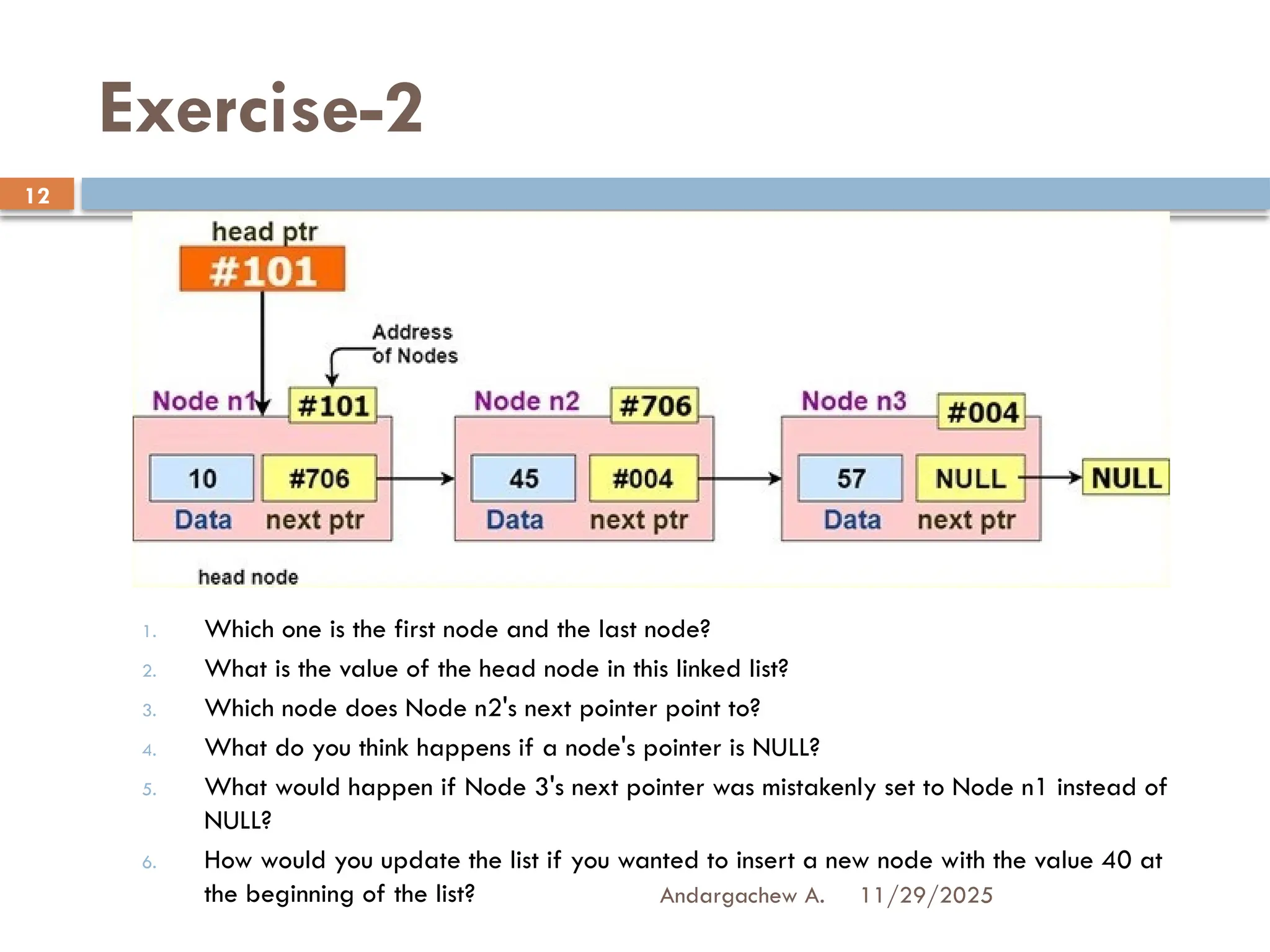 11/29/2025
Andargachew A.
12
Exercise-2
1. Which one is the first node and the last node?
2. What is the value of the head node in this linked list?
3. Which node does Node n2's next pointer point to?
4. What do you think happens if a node's pointer is NULL?
5. What would happen if Node 3's next pointer was mistakenly set to Node n1 instead of
NULL?
6. How would you update the list if you wanted to insert a new node with the value 40 at
the beginning of the list?
 