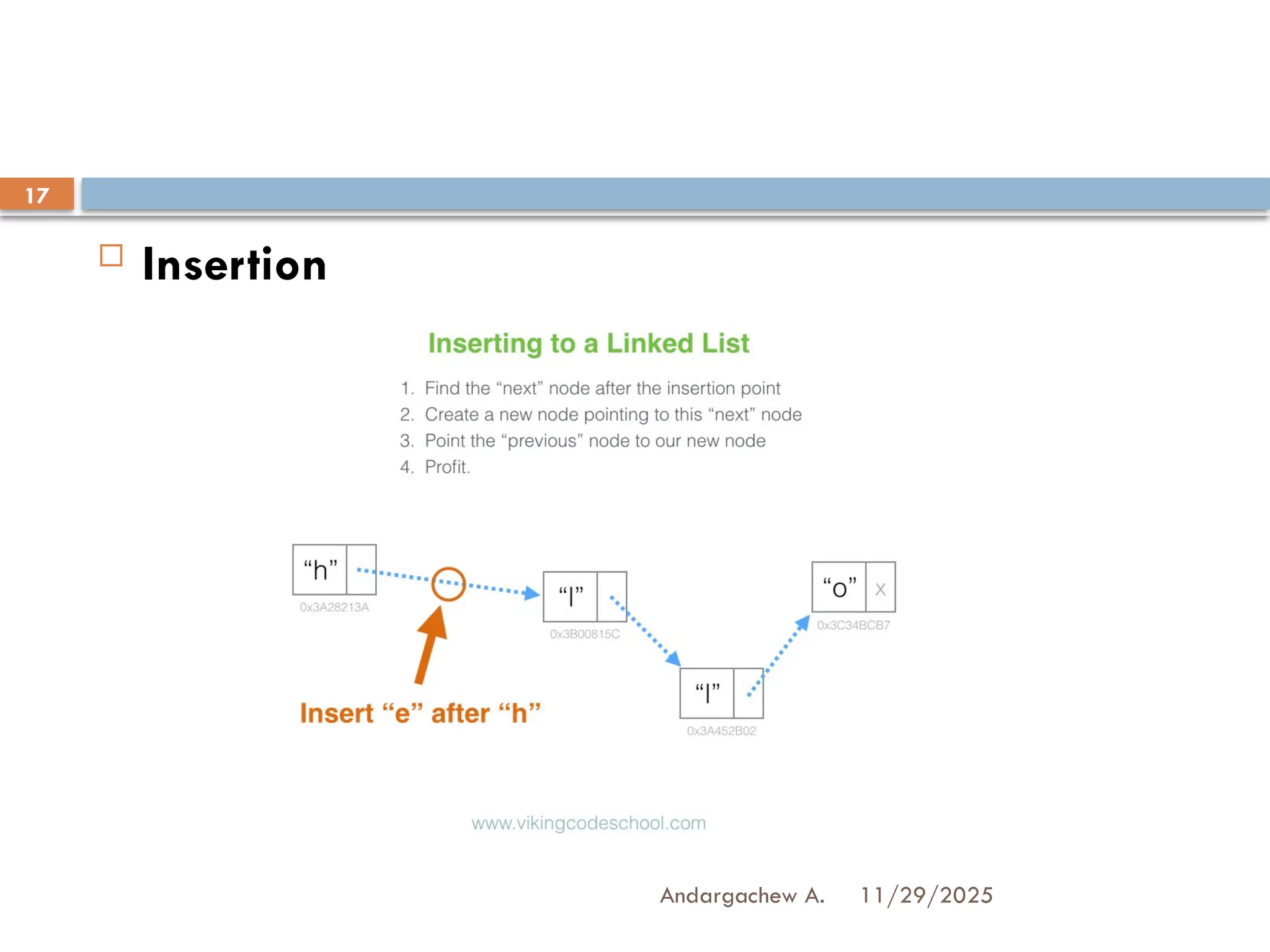 11/29/2025
Andargachew A.
17
 Insertion
 