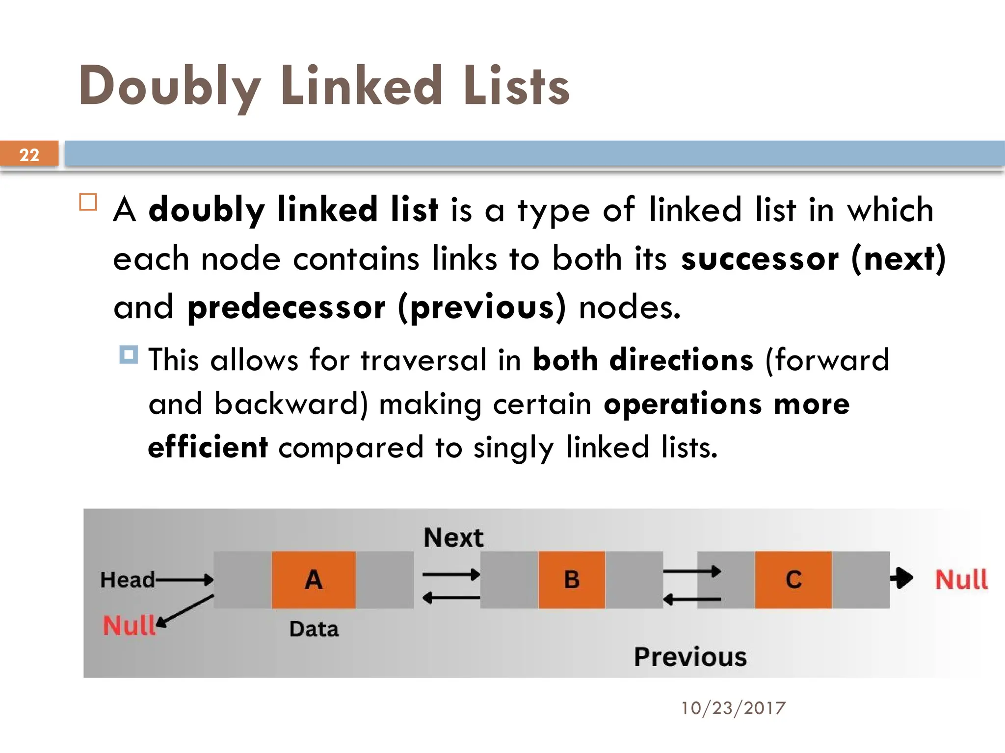 22
Doubly Linked Lists
10/23/2017
 A doubly linked list is a type of linked list in which
each node contains links to both its successor (next)
and predecessor (previous) nodes.
 This allows for traversal in both directions (forward
and backward) making certain operations more
efficient compared to singly linked lists.
 