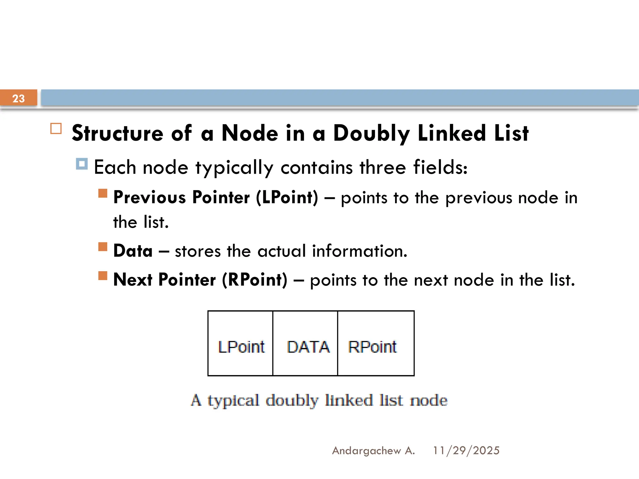 11/29/2025
Andargachew A.
23
 Structure of a Node in a Doubly Linked List
 Each node typically contains three fields:
 Previous Pointer (LPoint) – points to the previous node in
the list.
 Data – stores the actual information.
 Next Pointer (RPoint) – points to the next node in the list.
 