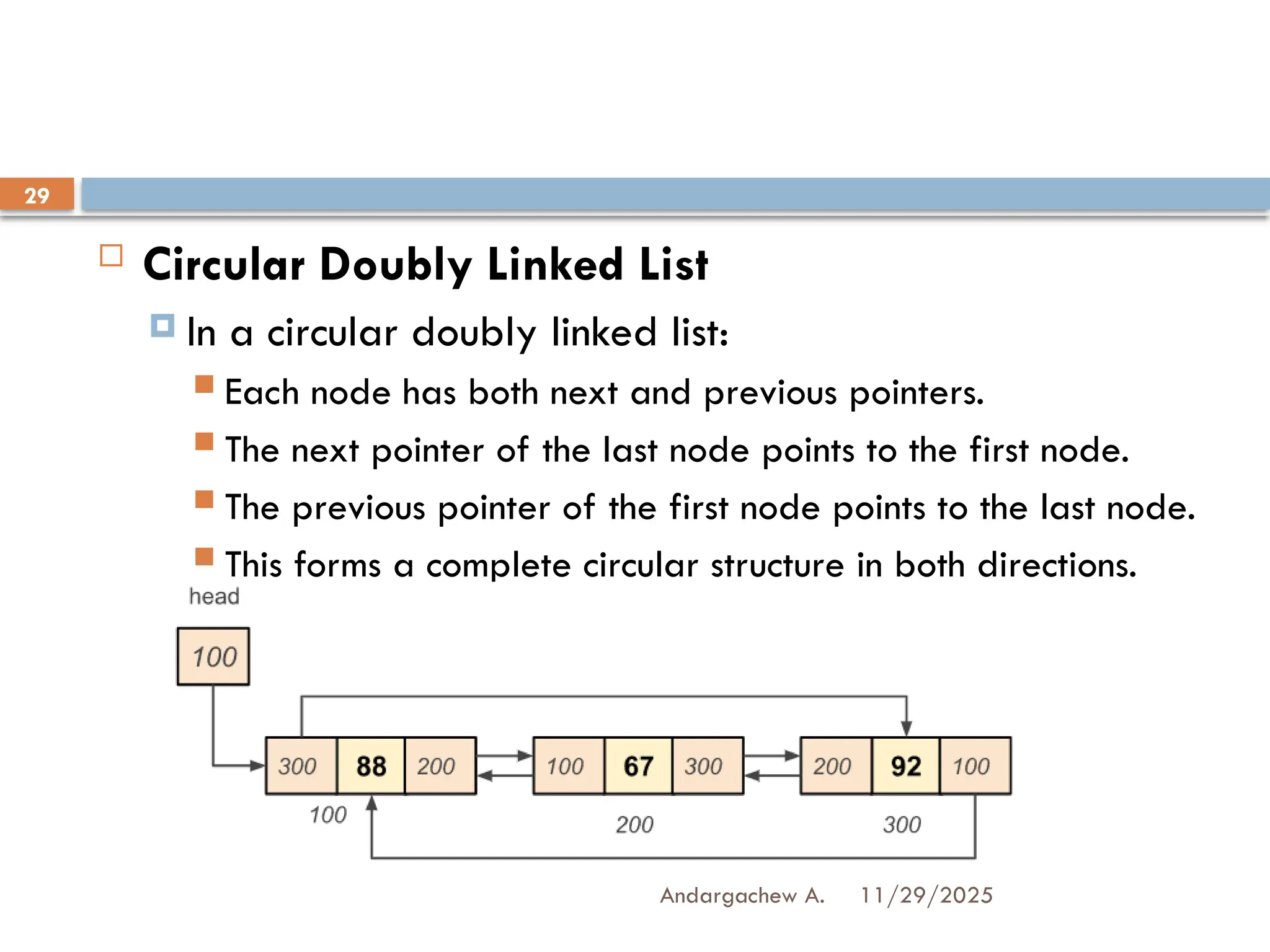 11/29/2025
Andargachew A.
29
 Circular Doubly Linked List
 In a circular doubly linked list:
 Each node has both next and previous pointers.
 The next pointer of the last node points to the first node.
 The previous pointer of the first node points to the last node.
 This forms a complete circular structure in both directions.
 