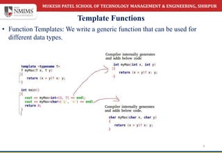 MUKESH PATEL SCHOOL OF TECHNOLOGY MANAGEMENT & ENGINEERING, SHIRPUR
Template Functions
4
• Function Templates: We write a generic function that can be used for
different data types.
 