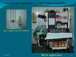 2/24/201018NECESSARY EQUIPMENT USED WITH ANGIO(DSA)GAS , AIR & VACUUM  PORTSBoyle apparatus