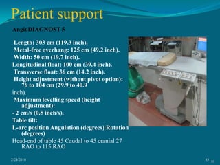 2/24/201049Cathetars     PicardPigtail49Sim-1