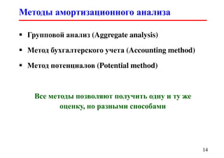 Лекция 1: Амортизационный анализ (Amortized analysis) | PDF