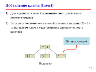 Добавление ключа (Insert)
27
1) Для заданного ключа key находим лист для вставки
нового элемента
2) Если лист не заполнен (ключей меньше или равно 2t – 1),
то вставляем ключ в узел (сохраняя упорядоченность
ключей)
2 4
31 5
B-дерево
Вставка ключа 6
 