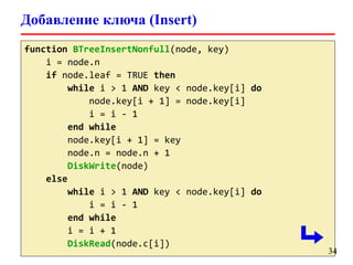 Добавление ключа (Insert)
function BTreeInsertNonfull(node, key)
i = node.n
if node.leaf = TRUE then
while i > 1 AND key < node.key[i] do
node.key[i + 1] = node.key[i]
i = i - 1
end while
node.key[i + 1] = key
node.n = node.n + 1
DiskWrite(node)
else
while i > 1 AND key < node.key[i] do
i = i - 1
end while
i = i + 1
DiskRead(node.c[i])
34
 