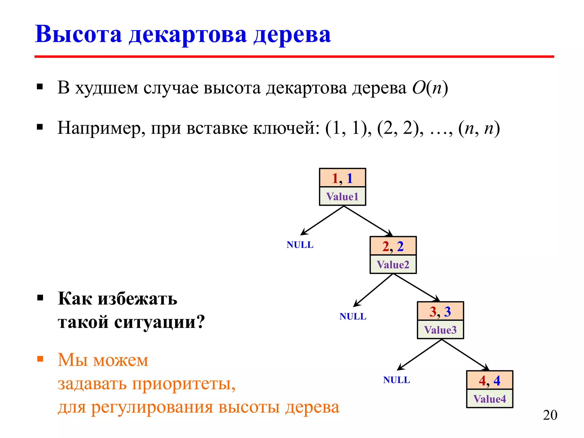 Высота декартова дерева
 В худшем случае высота декартова дерева O(n)
 Например, при вставке ключей: (1, 1), (2, 2), …, (n, n)
1, 1
Value1

2, 2

NULL

Value2

 Как избежать
такой ситуации?

3, 3

NULL

 Мы можем
задавать приоритеты
для регулирования высоты дерева

Value3

NULL

4, 4
Value4

20

 
