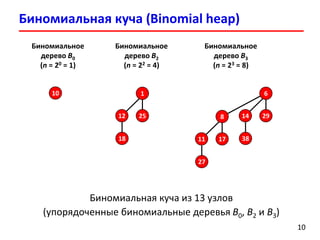 Лекция 10. Биномиальные кучи (Binomial heaps) | PDF