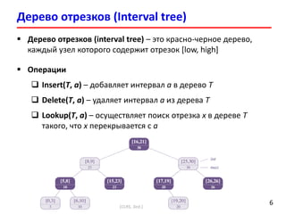 Лекция 11. Деревья отрезков (Interval trees) | PDF