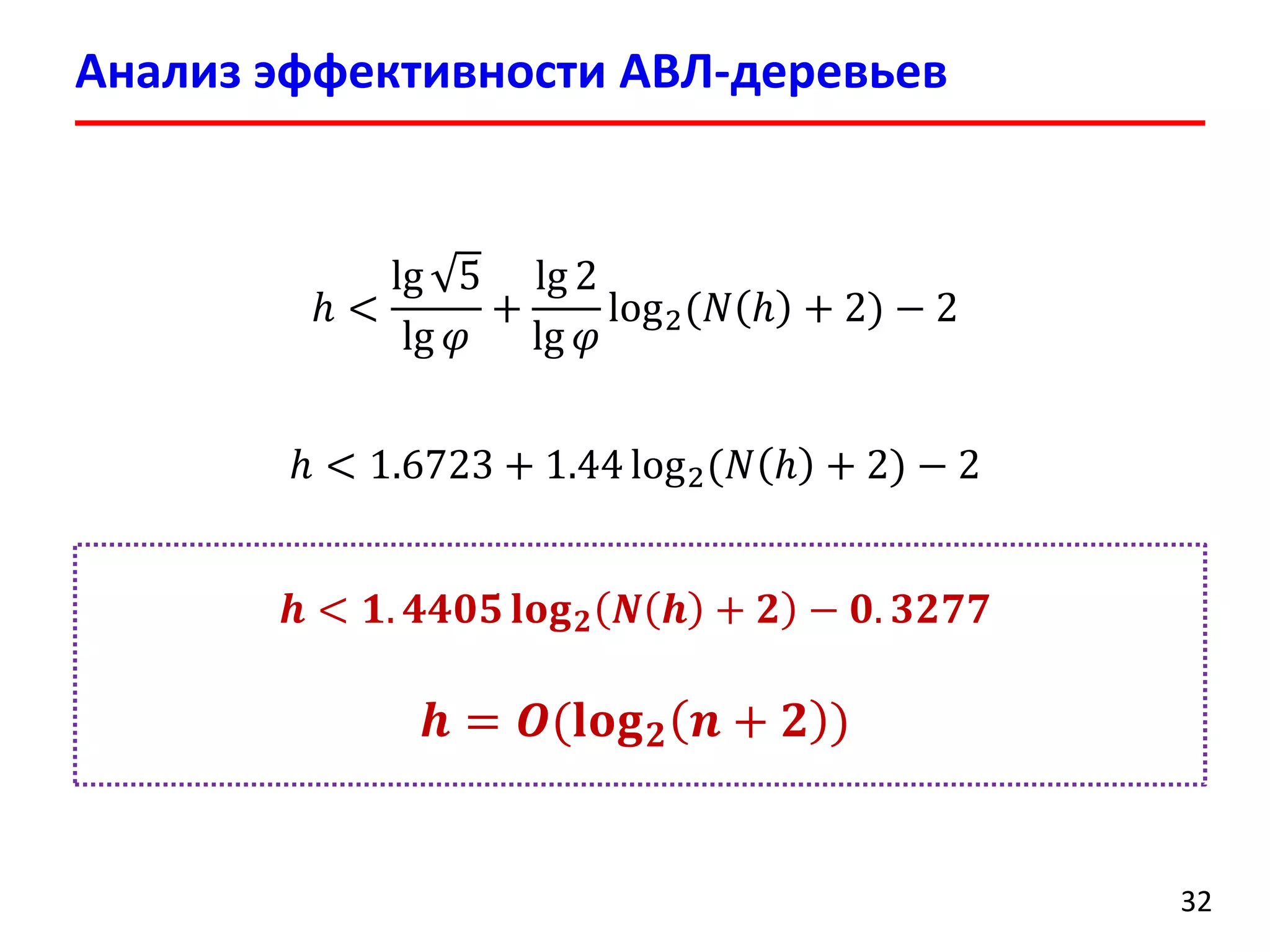 Анализ эффективности АВЛ-деревьев 
32 
ℎ< lg5lg휑 + lg2lg휑 log2(푁ℎ+2)−2 
ℎ<1.6723+1.44log2(푁ℎ+2)−2 
풉<ퟏ.ퟒퟒퟎퟓ퐥퐨퐠ퟐ푵풉+ퟐ−ퟎ.ퟑퟐퟕퟕ 
풉=푶(퐥퐨퐠풏+ퟐ)  