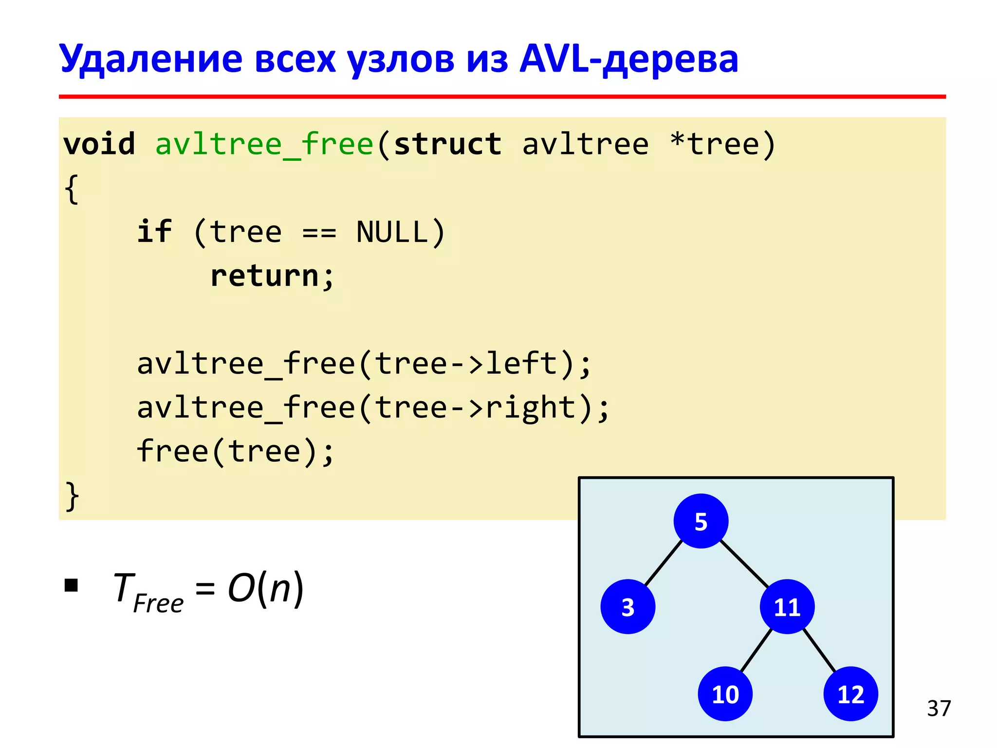 voidavltree_free(structavltree*tree) 
{ 
if(tree == NULL) 
return; 
avltree_free(tree->left); 
avltree_free(tree->right); 
free(tree); 
} 
Удаление всех узлов из AVL-дерева 
37 
TFree= O(n) 
11 
5 
3 
10 
12  