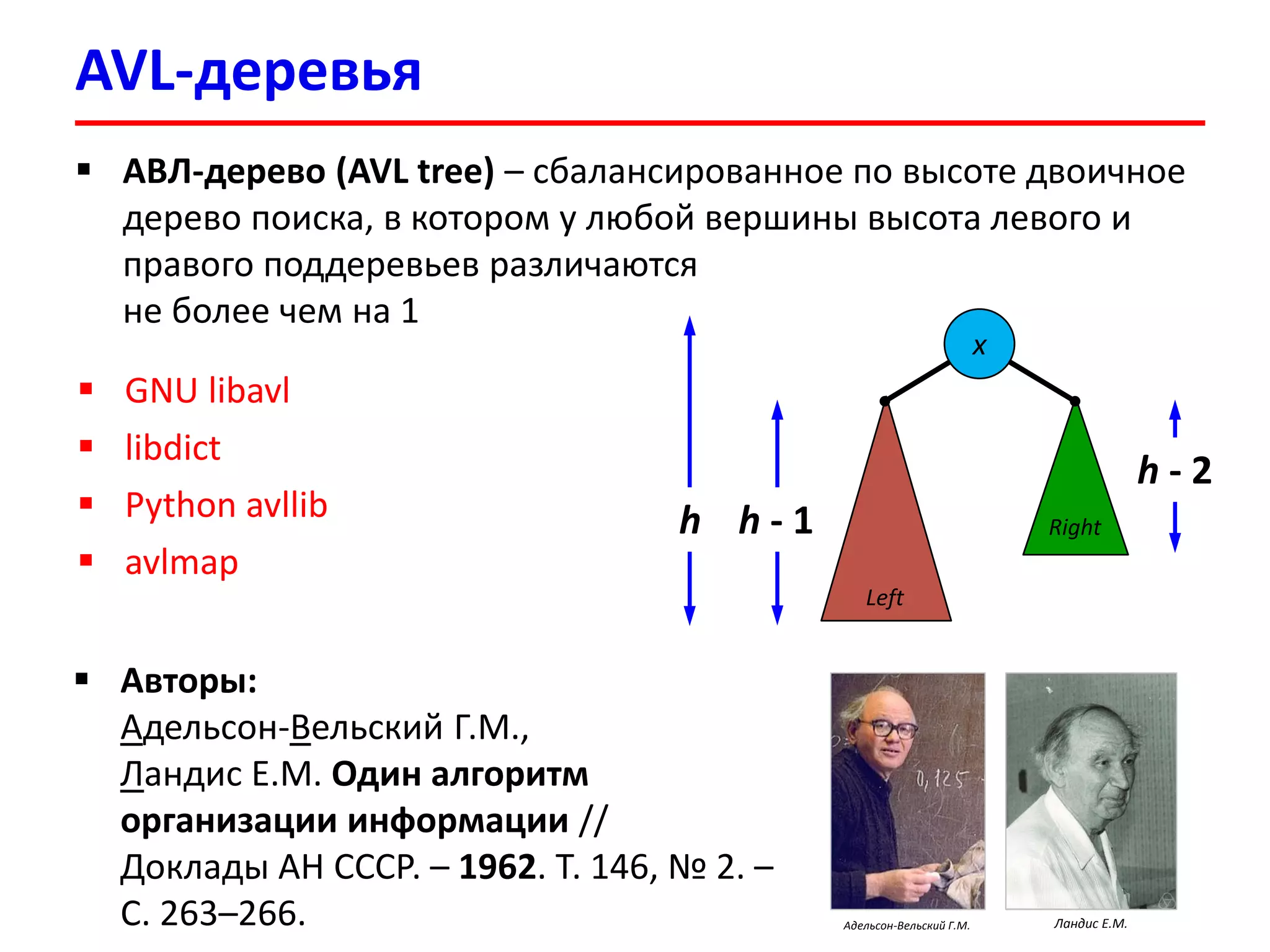 AVL-деревья 
АВЛ-дерево (AVL tree) –сбалансированное по высоте двоичное дерево поиска, в котором у любой вершины высота левого и правого поддеревьев различаются не более чем на 1 
x 
h 
h -2 
h -1 
Авторы: Адельсон-Вельский Г.М., Ландис Е.М. Один алгоритм организации информации // Доклады АН СССР. –1962. Т.146, №2. – C. 263–266. 
Right 
Left 
Адельсон-Вельский Г.М. 
Ландис Е.М. 
GNU libavl 
libdict 
Python avllib 
avlmap  