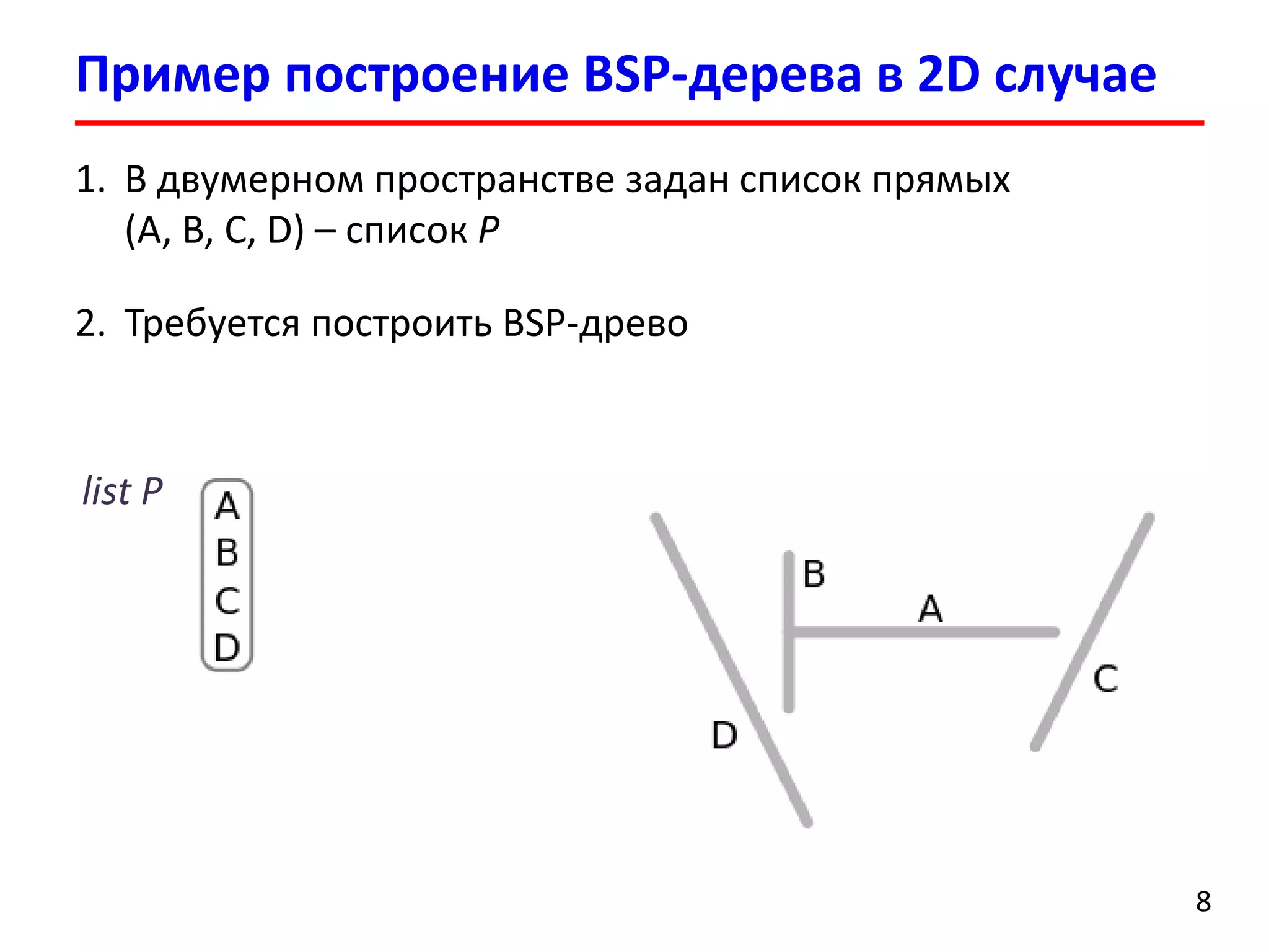 Пример построение BSP-дерева в 2D случае 
8 
1.В двумерном пространстве задан списокпрямых(A, B, C, D) –список P 
2.Требуется построить BSP-древо 
listP  