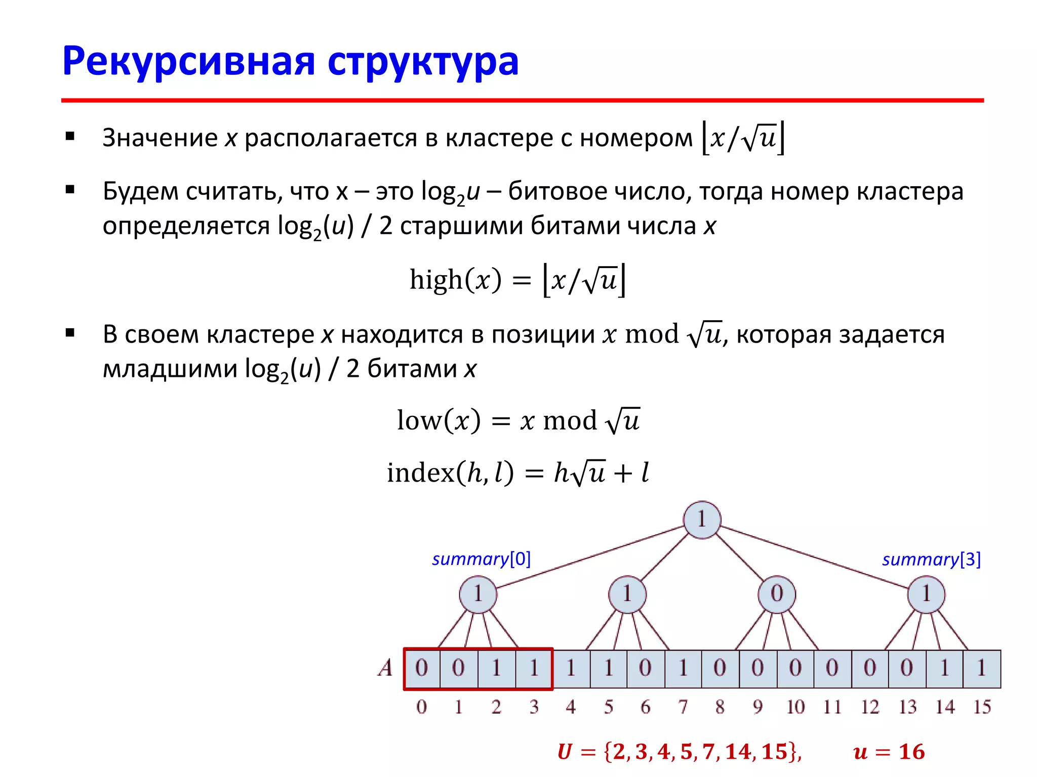 Рекурсивная структура 
푼=ퟐ,ퟑ,ퟒ,ퟓ,ퟕ,ퟏퟒ,ퟏퟓ,풖=ퟏퟔ 
Значение xрасполагается в кластере с номером 푥/푢 
Будем считать, что x –это log2u –битовое число, тогда номер кластера определяется log2(u)/ 2старшими битами числа x 
high푥=푥/푢 
В своем кластереxнаходится в позиции 푥mod푢, которая задается младшими log2(u)/ 2битами x 
low푥=푥mod푢 
indexℎ,푙=ℎ푢+푙 
summary[0] 
summary[3]  