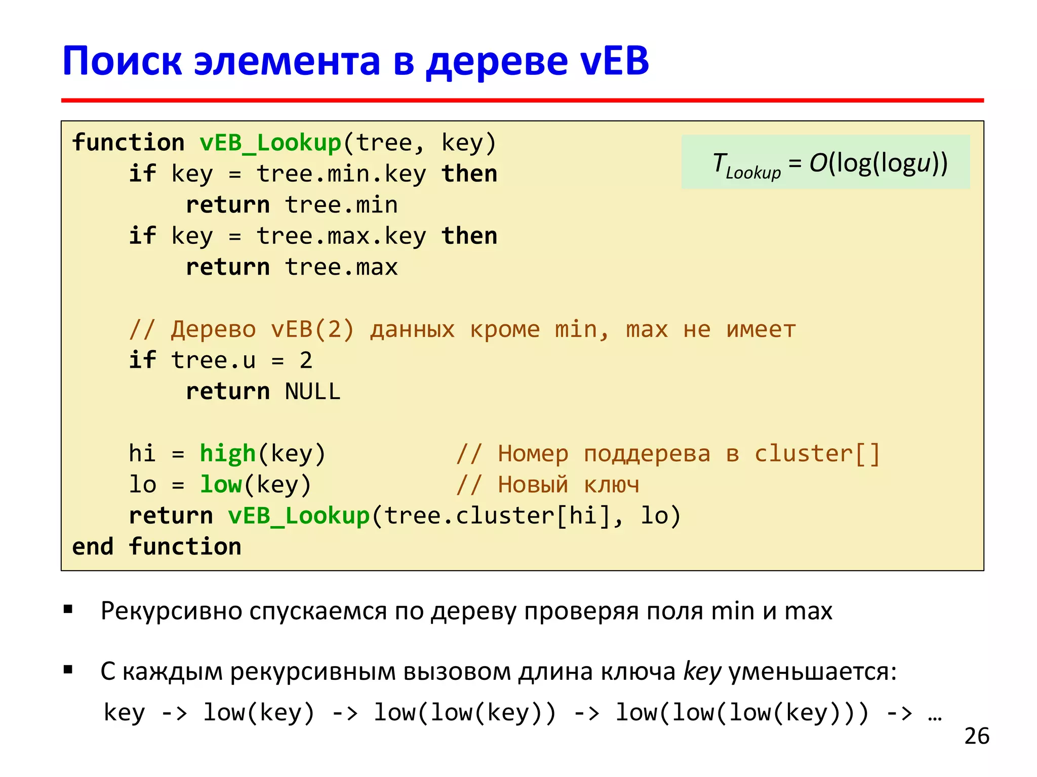 Поиск элемента в дереве vEB 
26 
functionvEB_Lookup(tree, key) 
ifkey = tree.min.keythen 
returntree.min 
ifkey = tree.max.keythen 
returntree.max 
// Дерево vEB(2) данных кроме min, max не имеет 
iftree.u= 2 
returnNULL 
hi = high(key) // Номер поддеревав cluster[] 
lo = low(key)// Новый ключ 
returnvEB_Lookup(tree.cluster[hi], lo) 
end function 
TLookup= O(log(logu)) 
Рекурсивно спускаемся по дереву проверяя поля min и max 
С каждым рекурсивным вызовом длина ключа keyуменьшается: 
key -> low(key) -> low(low(key)) -> low(low(low(key))) -> …  