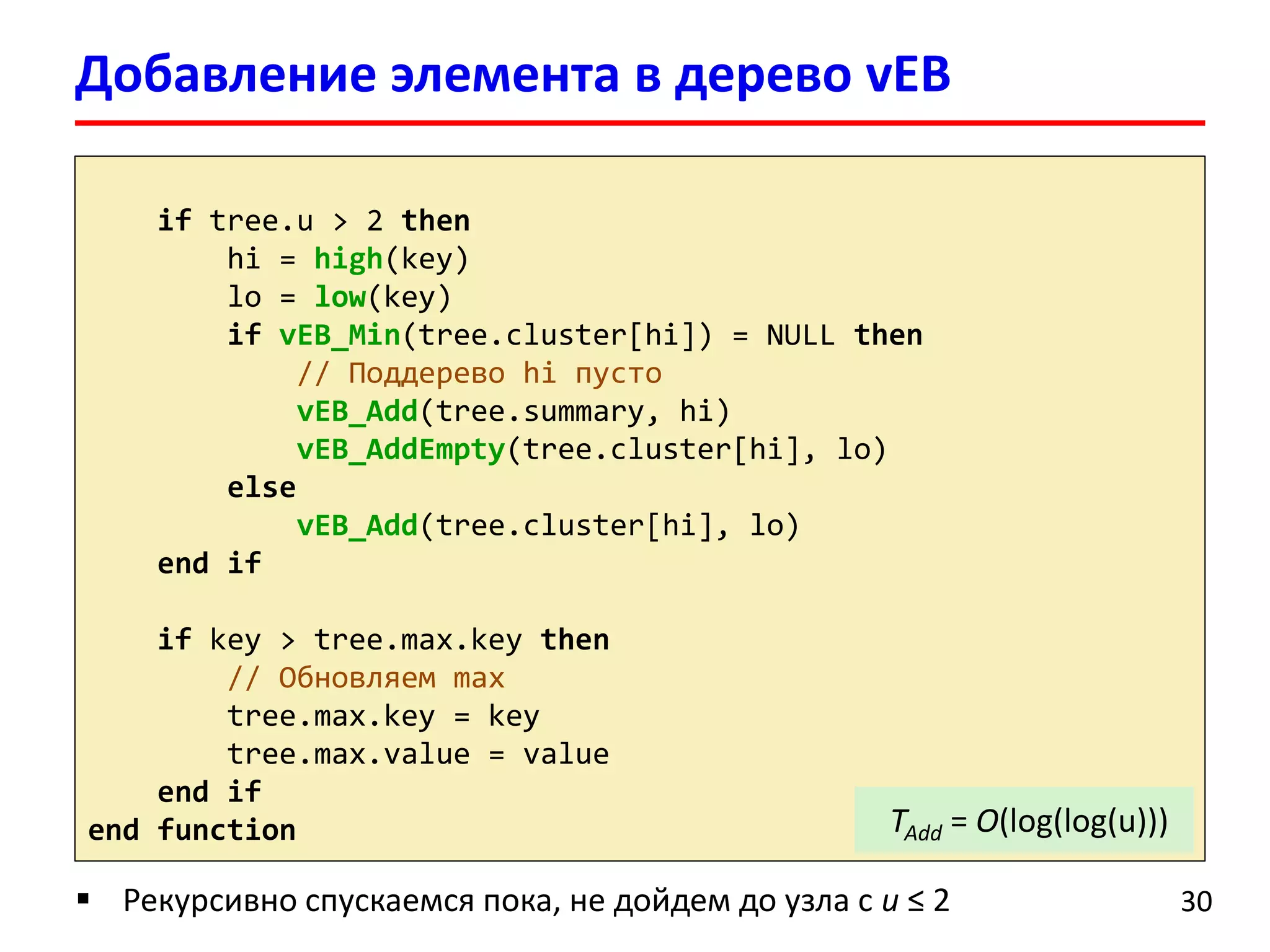 Добавление элемента в дерево vEB 
30 
iftree.u> 2 then 
hi = high(key) 
lo = low(key) 
ifvEB_Min(tree.cluster[hi]) = NULL then 
// Поддерево hi пусто 
vEB_Add(tree.summary, hi) 
vEB_AddEmpty(tree.cluster[hi], lo) 
else 
vEB_Add(tree.cluster[hi], lo) 
end if 
ifkey > tree.max.keythen 
// Обновляем max 
tree.max.key= key 
tree.max.value= value 
end if 
end function 
Рекурсивно спускаемся пока, не дойдем до узла с u≤ 2 
TAdd= O(log(log(u)))  