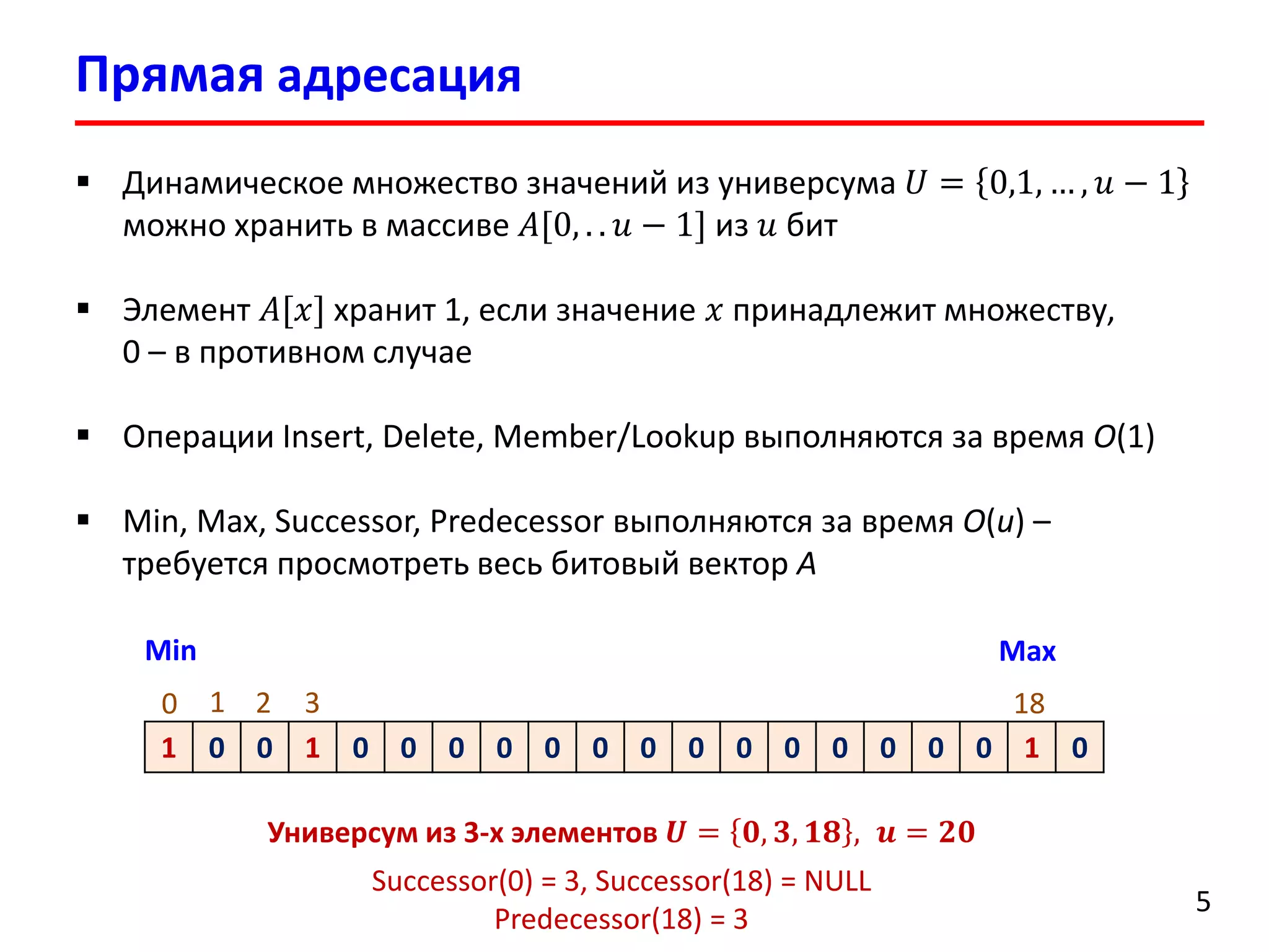 Прямаяадресация 
5 
Динамическое множество значений из универсума푈=0,1,…,푢−1можно хранить в массиве 퐴[0,..푢−1]из 푢бит 
Элемент 퐴[푥]хранит 1, если значение 푥принадлежит множеству, 0 –в противном случае 
Операции Insert,Delete, Member/Lookup выполняются за время O(1) 
Min, Max, Successor, Predecessor выполняются за времяO(u) – требуется просмотреть весь битовый вектор A 
1 
0 
0 
1 
0 
0 
0 
0 
0 
0 
0 
0 
0 
0 
0 
0 
0 
0 
1 
0 
0 
1 
18 
3 
2 
Универсум из 3-х элементов 푼=ퟎ,ퟑ,ퟏퟖ,풖=ퟐퟎ 
Successor(0) = 3, Successor(18) = NULL 
Predecessor(18) = 3 
Min 
Max  