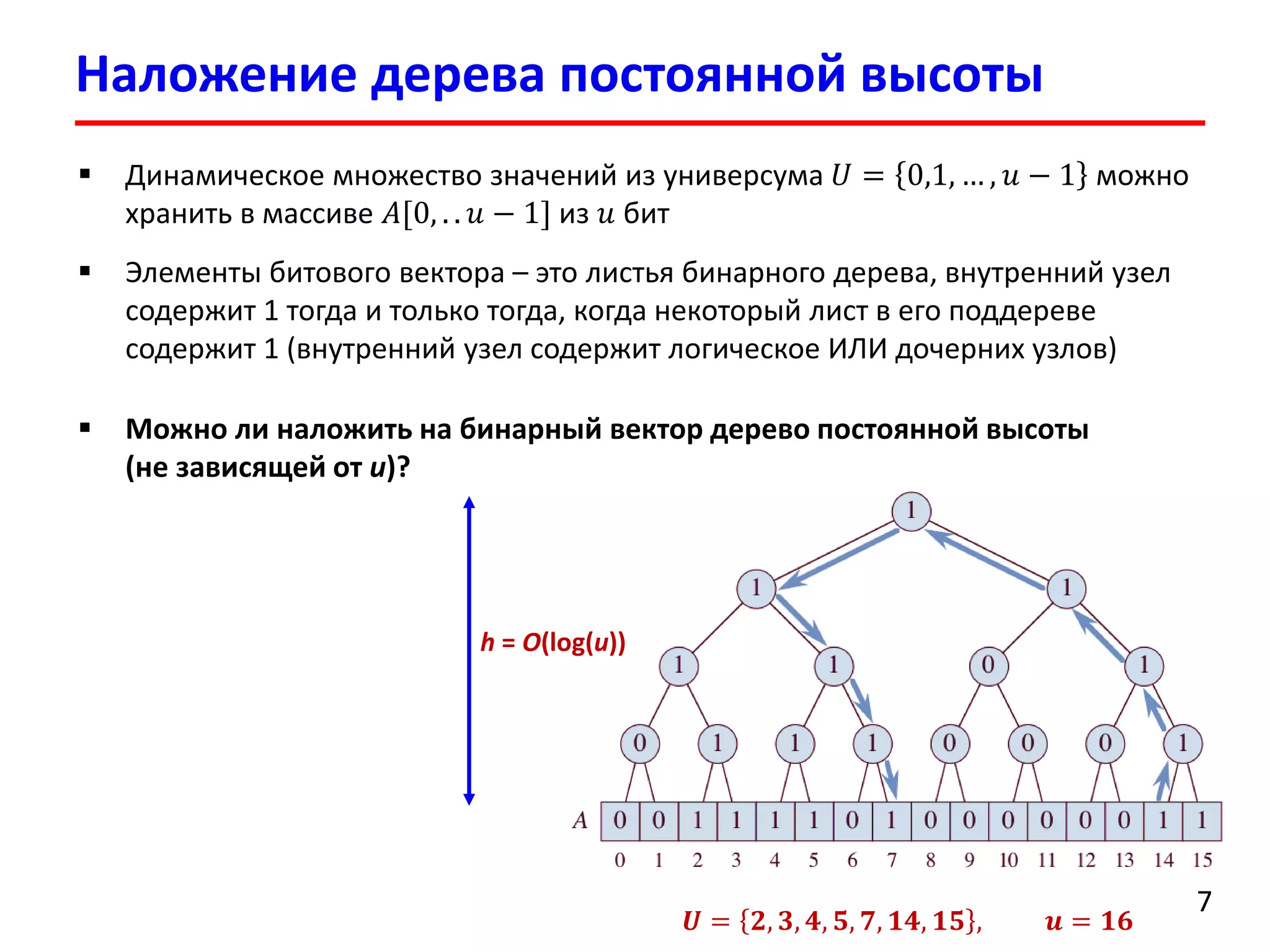 Наложение деревапостоянной высоты 
7 
푼=ퟐ,ퟑ,ퟒ,ퟓ,ퟕ,ퟏퟒ,ퟏퟓ,풖=ퟏퟔ 
Динамическое множество значений из универсума 푈=0,1,…,푢−1можно хранить в массиве 퐴[0,..푢−1]из 푢бит 
Элементы битового вектора –это листья бинарного дерева, внутренний узел содержит 1 тогда и только тогда, когда некоторый лист в его поддереве содержит 1 (внутренний узел содержит логическое ИЛИ дочерних узлов) 
Можно ли наложить на бинарный вектор дерево постоянной высоты (не зависящей отu)? 
h=O(log(u))  