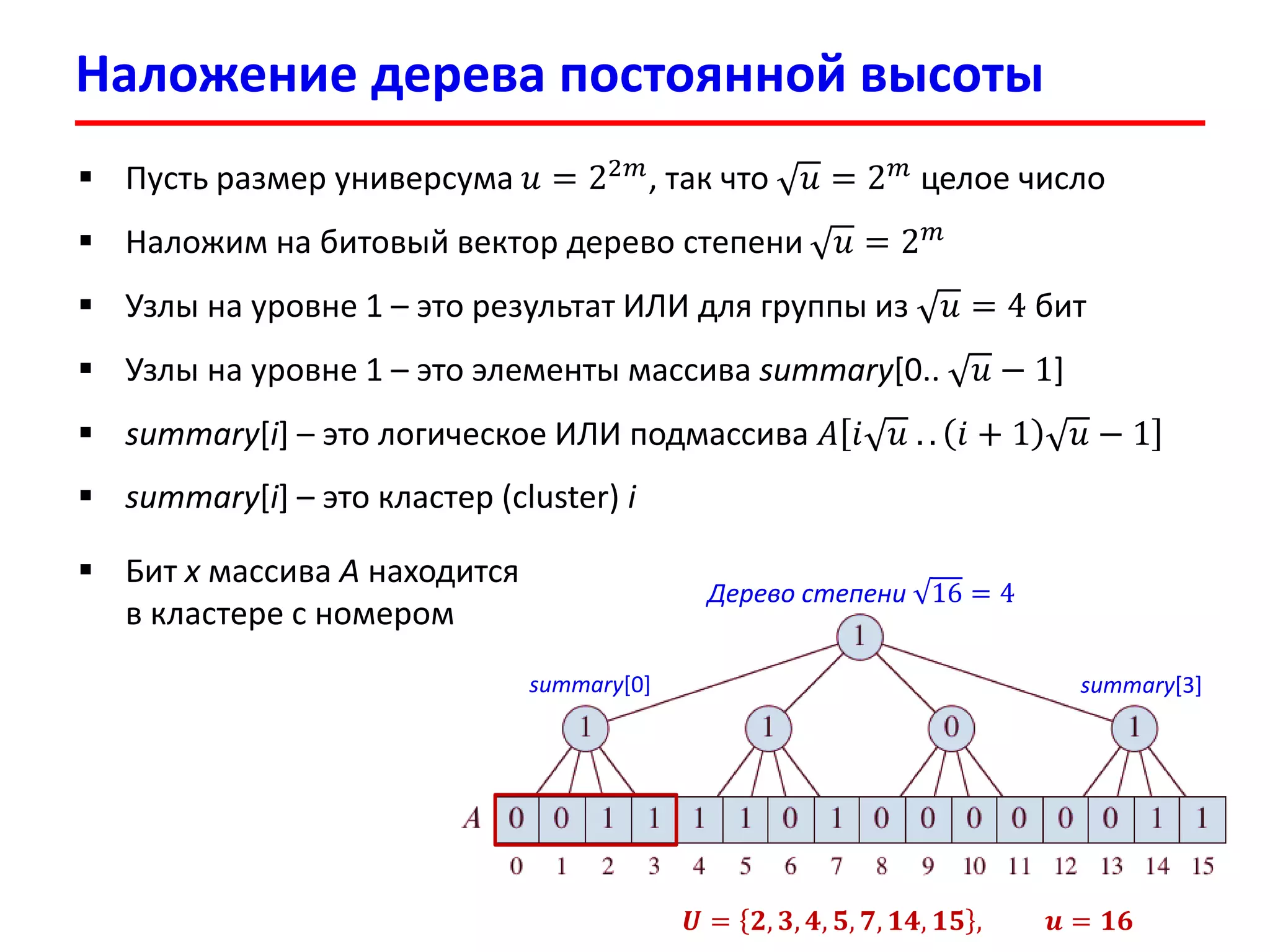 Наложение деревапостоянной высоты 
푼=ퟐ,ퟑ,ퟒ,ퟓ,ퟕ,ퟏퟒ,ퟏퟓ,풖=ퟏퟔ 
Пусть размер универсума푢=22푚, так что 푢=2푚целое число 
Наложим на битовый вектор дерево степени 푢=2푚 
Узлы на уровне 1 –это результат ИЛИ для группы из 푢=4бит 
Узлы на уровне 1 –это элементы массива summary[0..푢−1] 
summary[i] –это логическое ИЛИ подмассива퐴푖푢..푖+1푢−1 
summary[i] –это кластер(cluster)i 
Бит xмассива Aнаходится в кластерес номером 푥/푢 
Дерево степени 16=4 
summary[0] 
summary[3]  