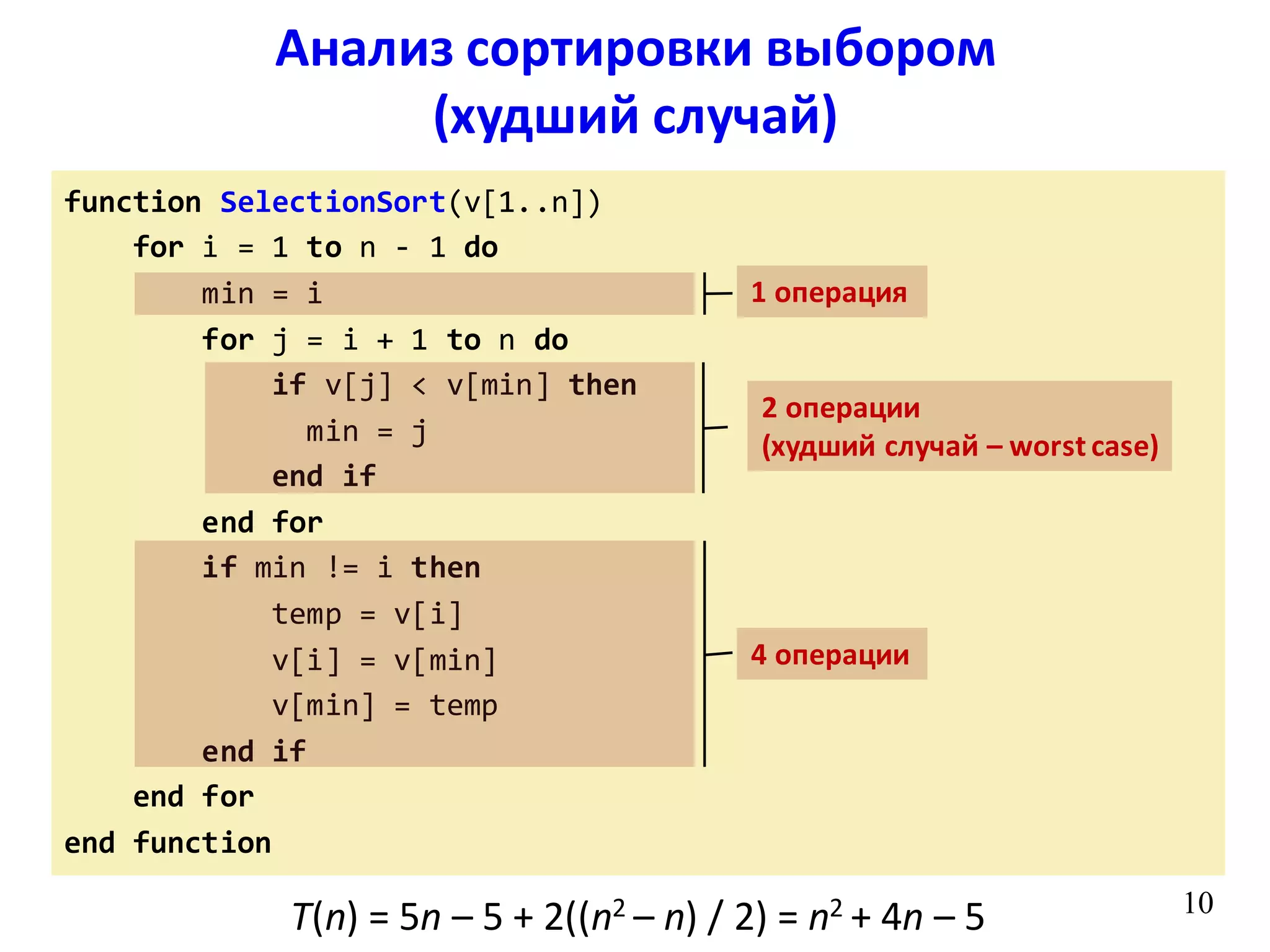 T(n) = 5n – 5 + 2((n2 – n) / 2) = n2 + 4n – 5
function SelectionSort(v[1..n])
for i = 1 to n - 1 do
min = i
for j = i + 1 to n do
if v[j] < v[min] then
min = j
end if
end for
if min != i then
temp = v[i]
v[i] = v[min]
v[min] = temp
end if
end for
end function
10
Анализ сортировки выбором
(худший случай)
1 операция
2 операции
(худший случай – worst case)
4 операции
 