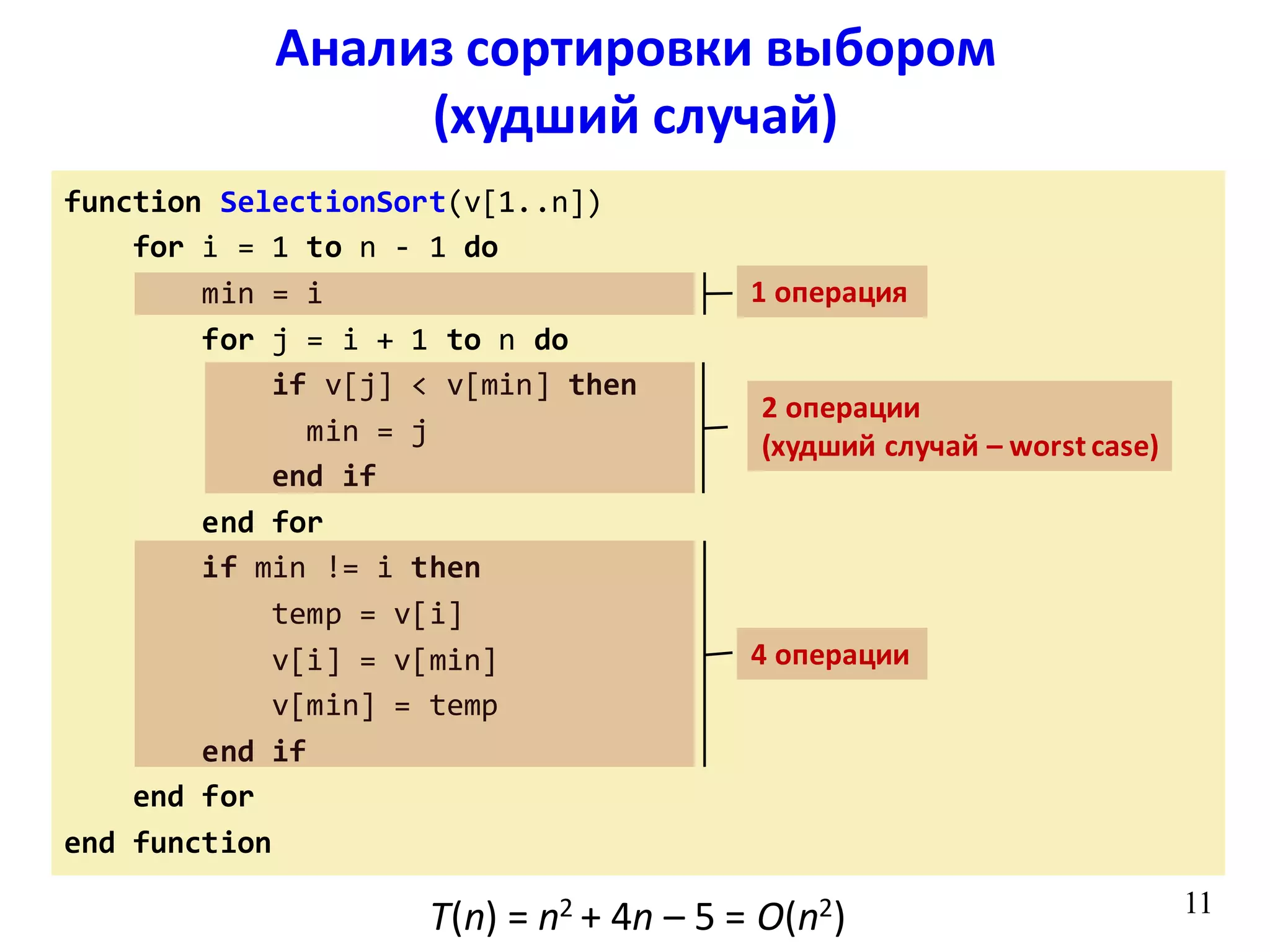 T(n) = n2 + 4n – 5 = O(n2)
function SelectionSort(v[1..n])
for i = 1 to n - 1 do
min = i
for j = i + 1 to n do
if v[j] < v[min] then
min = j
end if
end for
if min != i then
temp = v[i]
v[i] = v[min]
v[min] = temp
end if
end for
end function
11
Анализ сортировки выбором
(худший случай)
1 операция
2 операции
(худший случай – worst case)
4 операции
 