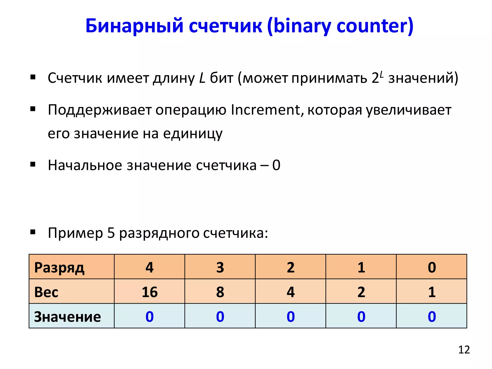 Бинарный счетчик (binary counter)
1212
 Счетчик имеет длину L бит (может принимать 2L значений)
 Поддерживает операцию Increment, которая увеличивает
его значение на единицу
 Начальное значение счетчика – 0
 Пример 5 разрядного счетчика:
Разряд 4 3 2 1 0
Вес 16 8 4 2 1
Значение 0 0 0 0 0
 