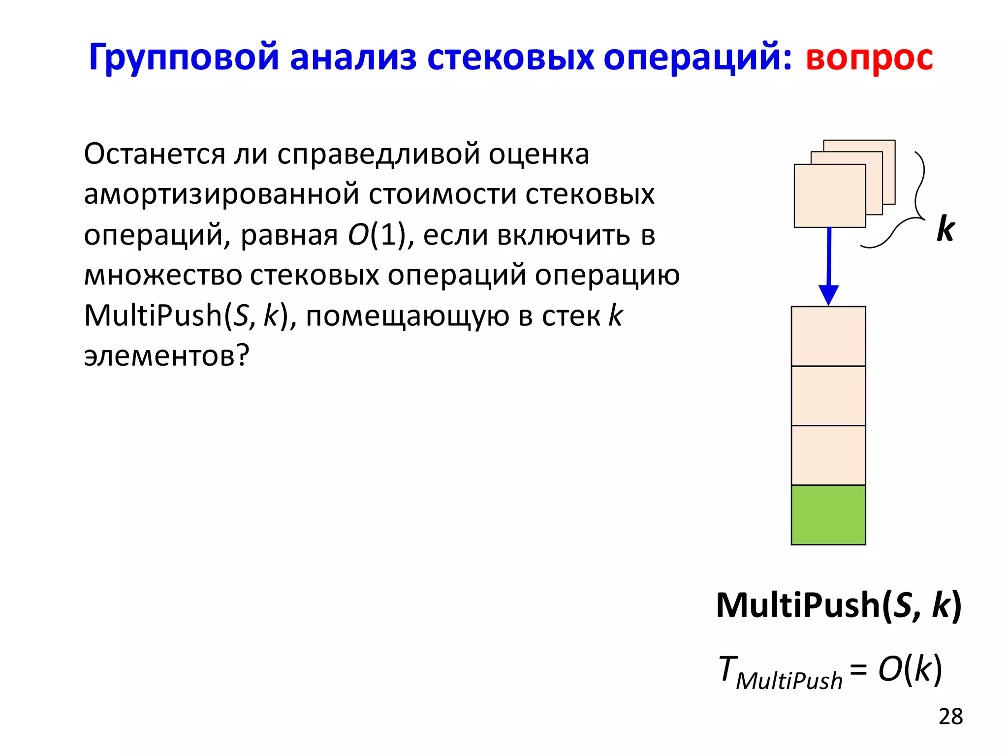 Групповой анализ стековых операций: вопрос
28
Останется ли справедливой оценка
амортизированной стоимости стековых
операций, равная О(1), если включить в
множество стековых операций операцию
MultiPush(S, k), помещающую в стек k
элементов?
28
MultiPush(S, k)
k
TMultiPush = O(k)
 