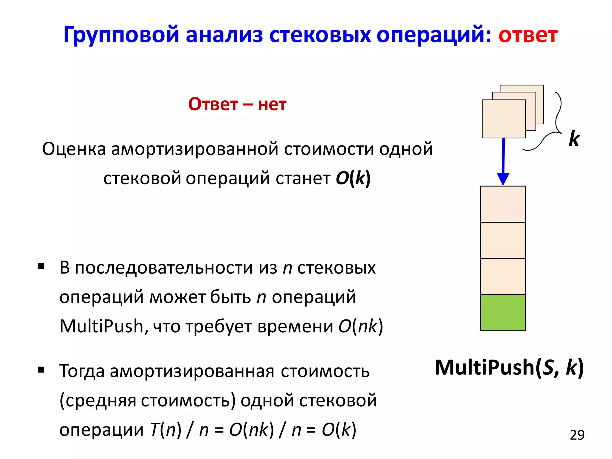 Групповой анализ стековых операций: ответ
29
Ответ – нет
Оценка амортизированной стоимости одной
стековой операций станет O(k)
 В последовательности из n стековых
операций может быть n операций
MultiPush, что требует времени O(nk)
 Тогда амортизированная стоимость
(средняя стоимость) одной стековой
операции T(n) / n = O(nk) / n = O(k) 29
MultiPush(S, k)
k
 