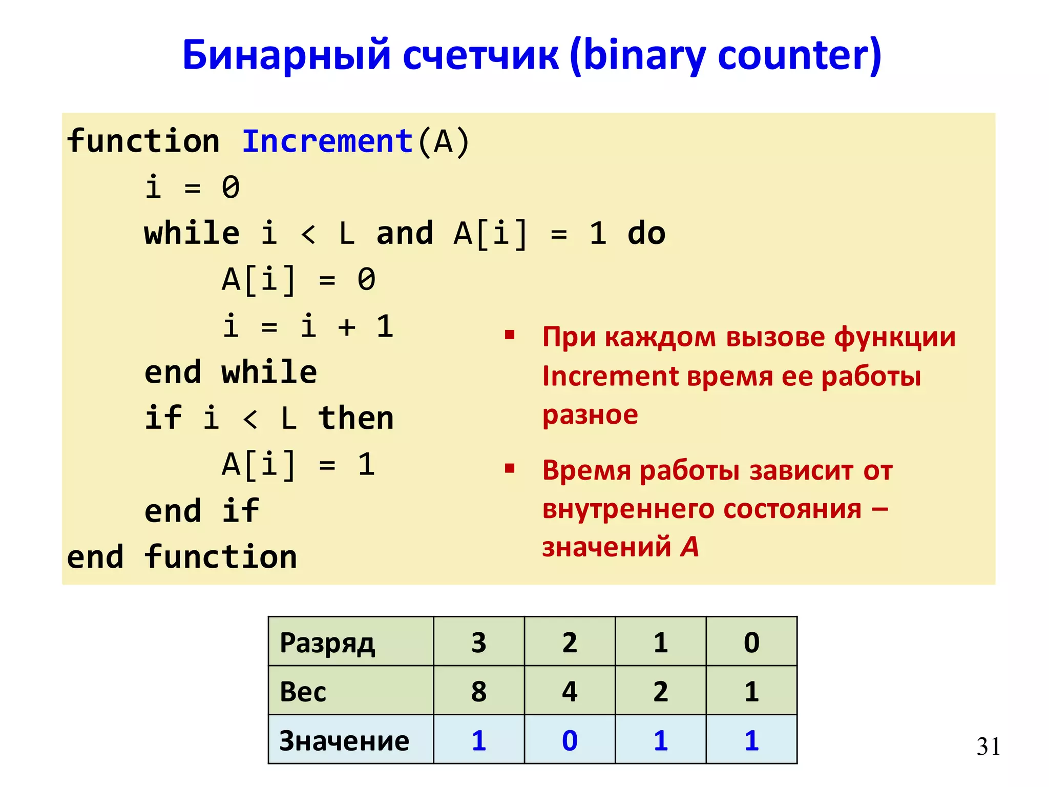 function Increment(A)
i = 0
while i < L and A[i] = 1 do
A[i] = 0
i = i + 1
end while
if i < L then
A[i] = 1
end if
end function
Бинарный счетчик (binary counter)
3131
 При каждом вызове функции
Increment время ее работы
разное
 Время работы зависит от
внутреннего состояния –
значений A
Разряд 3 2 1 0
Вес 8 4 2 1
Значение 1 0 1 1
 