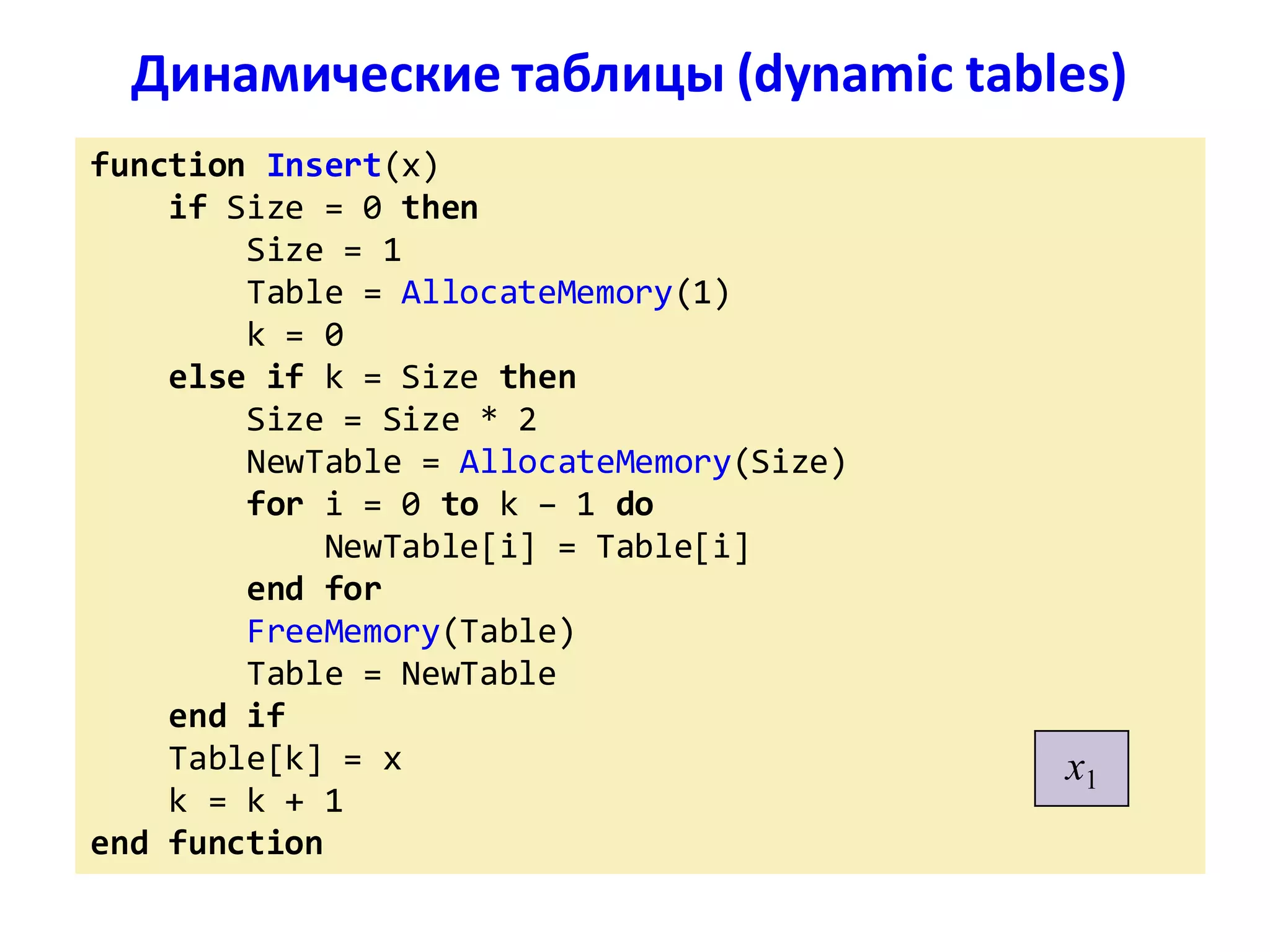 Динамические таблицы (dynamic tables)
function Insert(x)
if Size = 0 then
Size = 1
Table = AllocateMemory(1)
k = 0
else if k = Size then
Size = Size * 2
NewTable = AllocateMemory(Size)
for i = 0 to k – 1 do
NewTable[i] = Table[i]
end for
FreeMemory(Table)
Table = NewTable
end if
Table[k] = x
k = k + 1
end function
x1
 