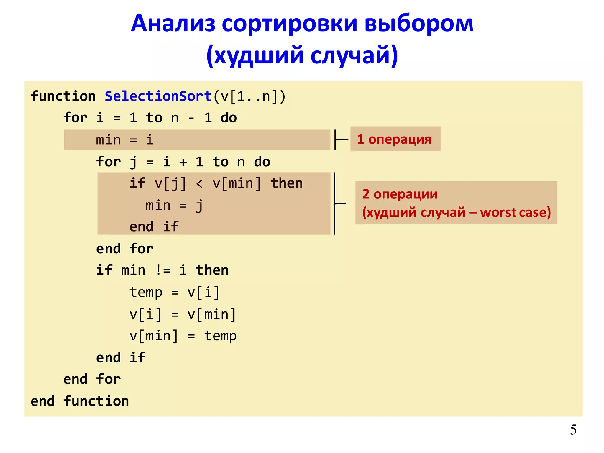 function SelectionSort(v[1..n])
for i = 1 to n - 1 do
min = i
for j = i + 1 to n do
if v[j] < v[min] then
min = j
end if
end for
if min != i then
temp = v[i]
v[i] = v[min]
v[min] = temp
end if
end for
end function
5
Анализ сортировки выбором
(худший случай)
1 операция
2 операции
(худший случай – worst case)
 
