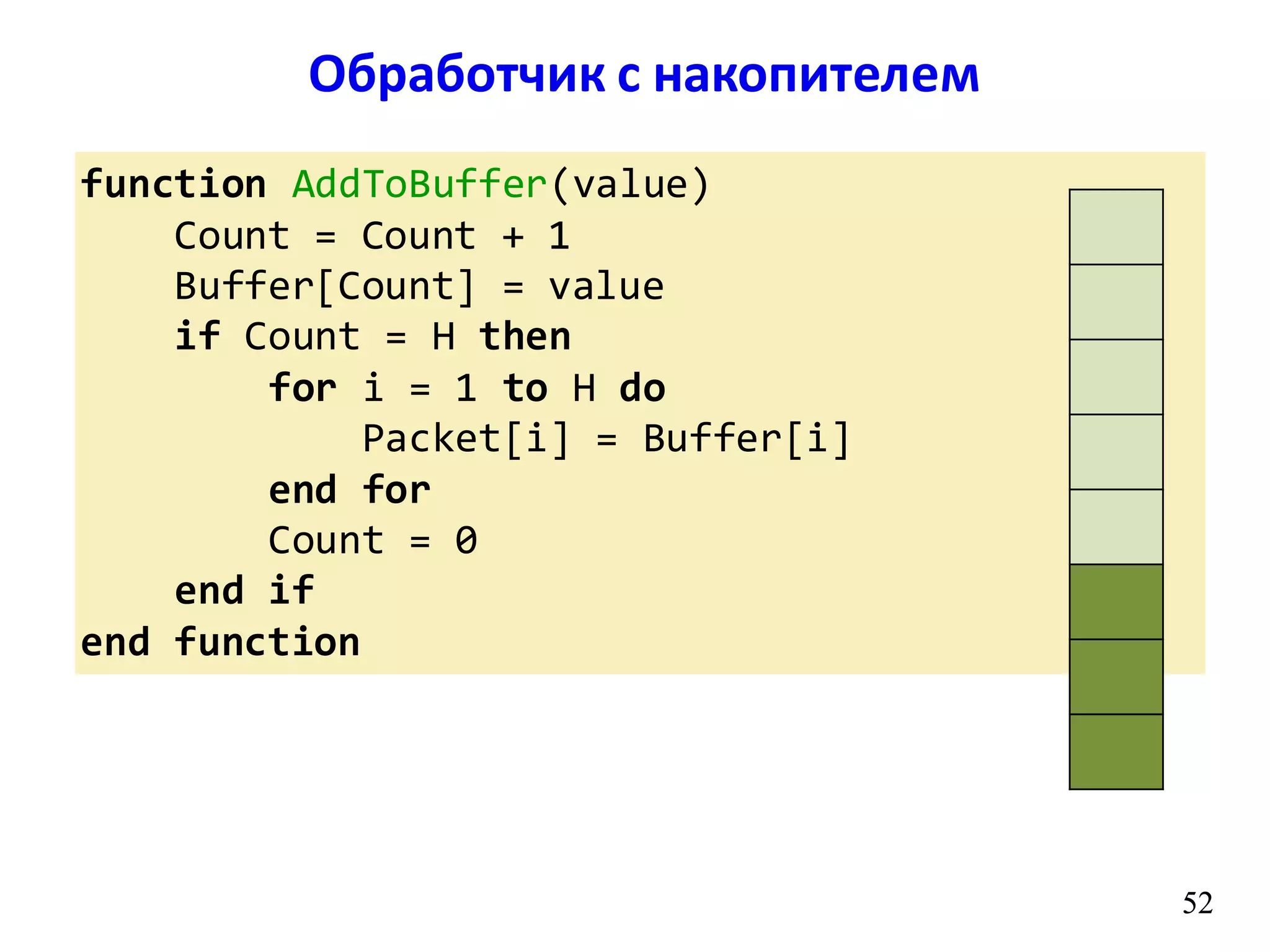 function AddToBuffer(value)
Count = Count + 1
Buffer[Count] = value
if Count = H then
for i = 1 to H do
Packet[i] = Buffer[i]
end for
Count = 0
end if
end function
Обработчик с накопителем
5252
 