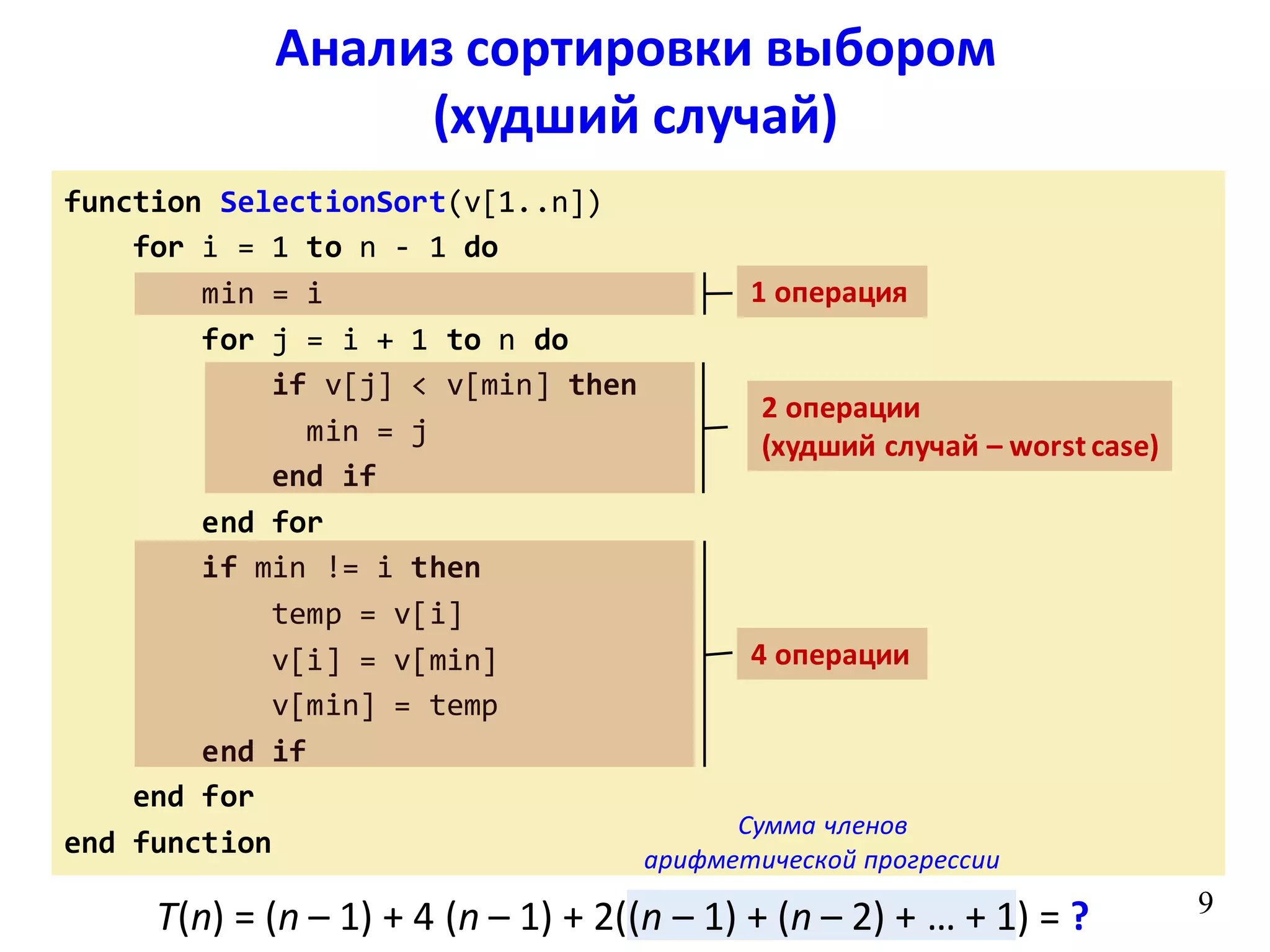 function SelectionSort(v[1..n])
for i = 1 to n - 1 do
min = i
for j = i + 1 to n do
if v[j] < v[min] then
min = j
end if
end for
if min != i then
temp = v[i]
v[i] = v[min]
v[min] = temp
end if
end for
end function
9
Анализ сортировки выбором
(худший случай)
1 операция
2 операции
(худший случай – worst case)
4 операции
T(n) = (n – 1) + 4 (n – 1) + 2((n – 1) + (n – 2) + … + 1) = ?
Сумма членов
арифметической прогрессии
 