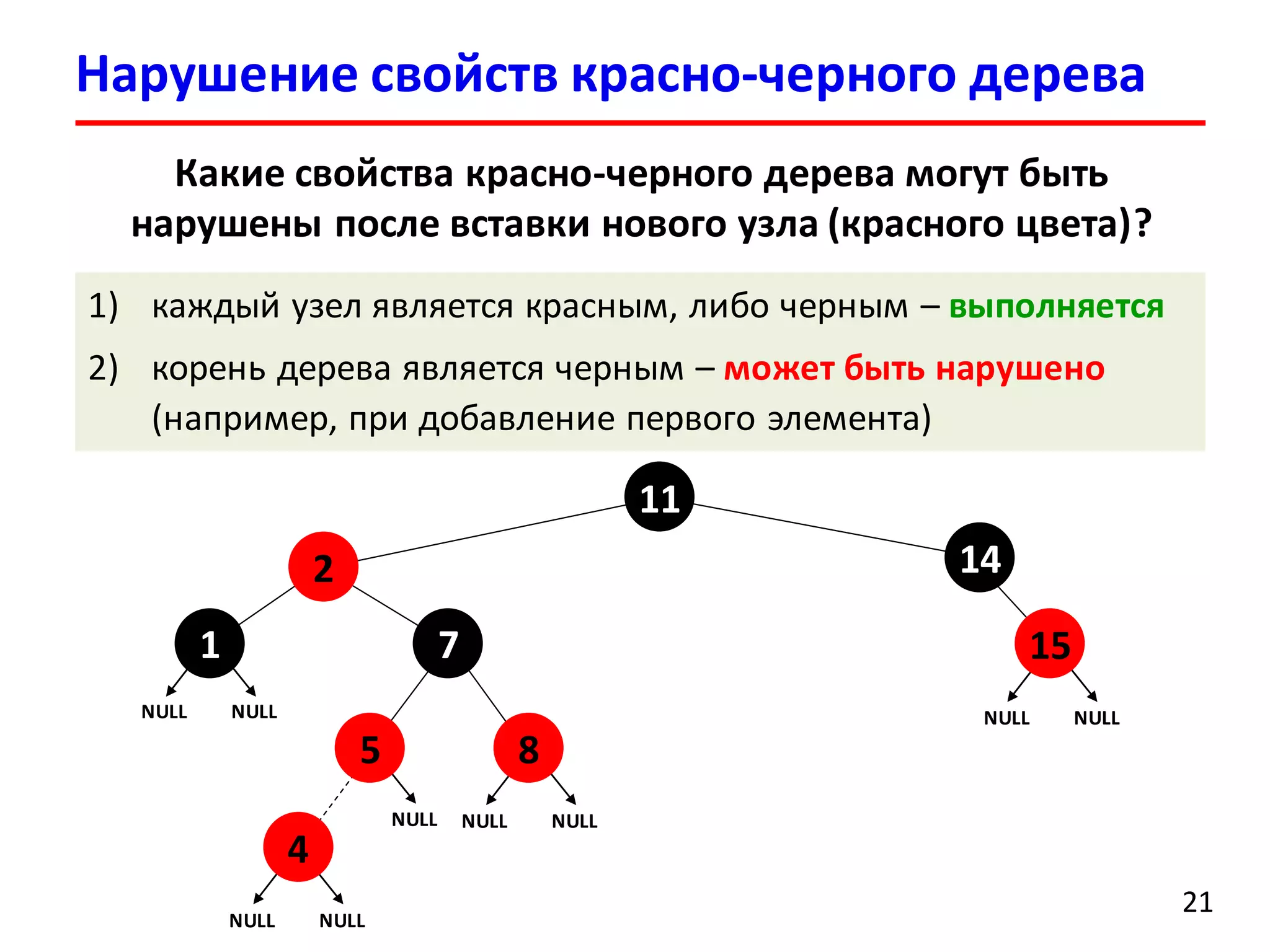 Нарушение свойств красно-черного дерева
21
Какие свойства красно-черного дерева могут быть
нарушены после вставки нового узла (красного цвета)?
1) каждый узел является красным, либо черным – выполняется
2) корень дерева является черным – может быть нарушено
(например, при добавление первого элемента)
71
2
11
14
NULL NULL
NULL
5
NULL NULL
8
NULL NULL
15
NULL NULL
4
 